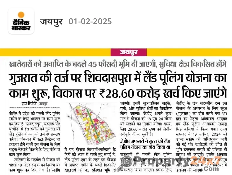 Residential Plots for Sale in Shree Anandam, Shivdaspura – Tonk Road, Jaipur