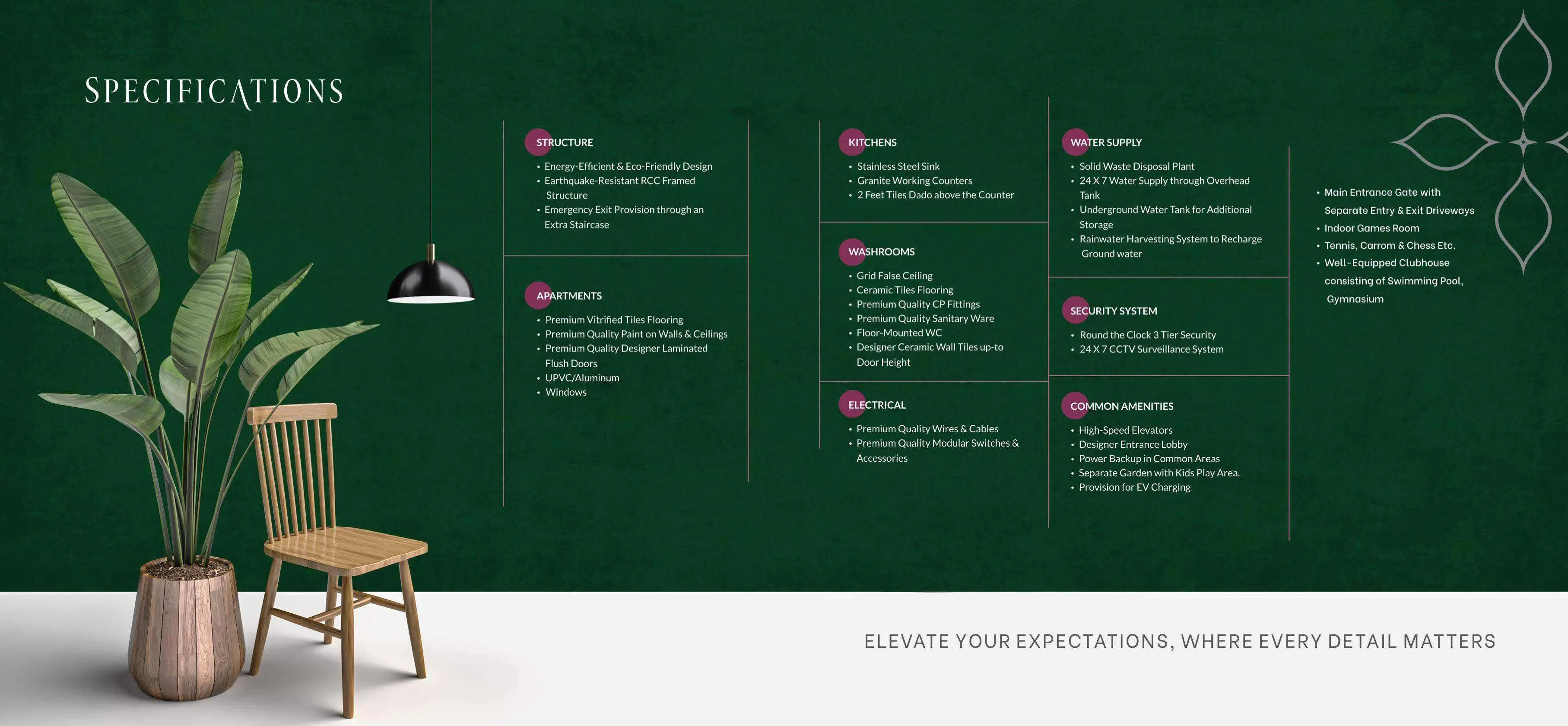 The Century Garden – Mansarovar Extension, Jaipur