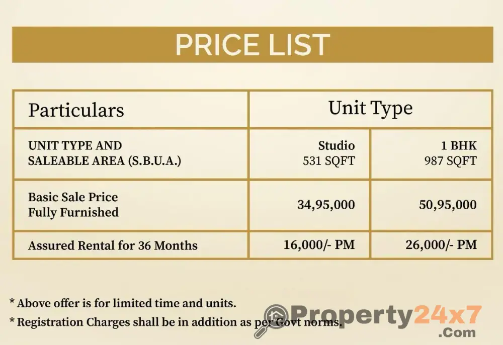 Ready-to-move residential studio and 1 BHK apartments With modern amenities