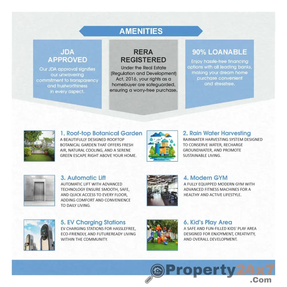 Budget Friendly 3BHK & 4BHK Apartments in Mansarovar Extension, Jaipur