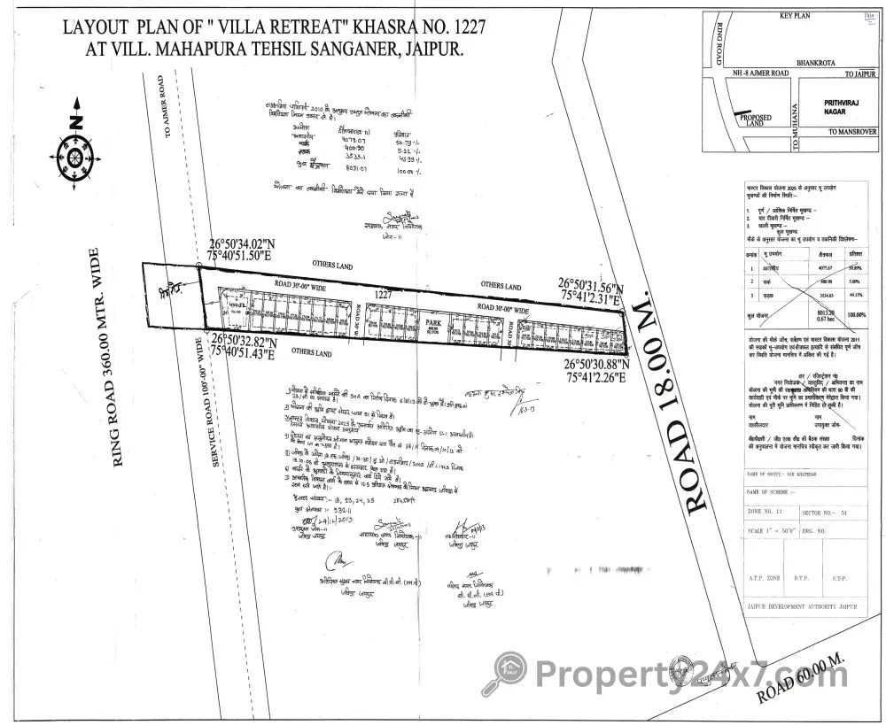 Villas Retreat Gated Town Ship Nearby Sarvise Ring Road, Jaisingh Pura, Ajmer Road, Jaipur